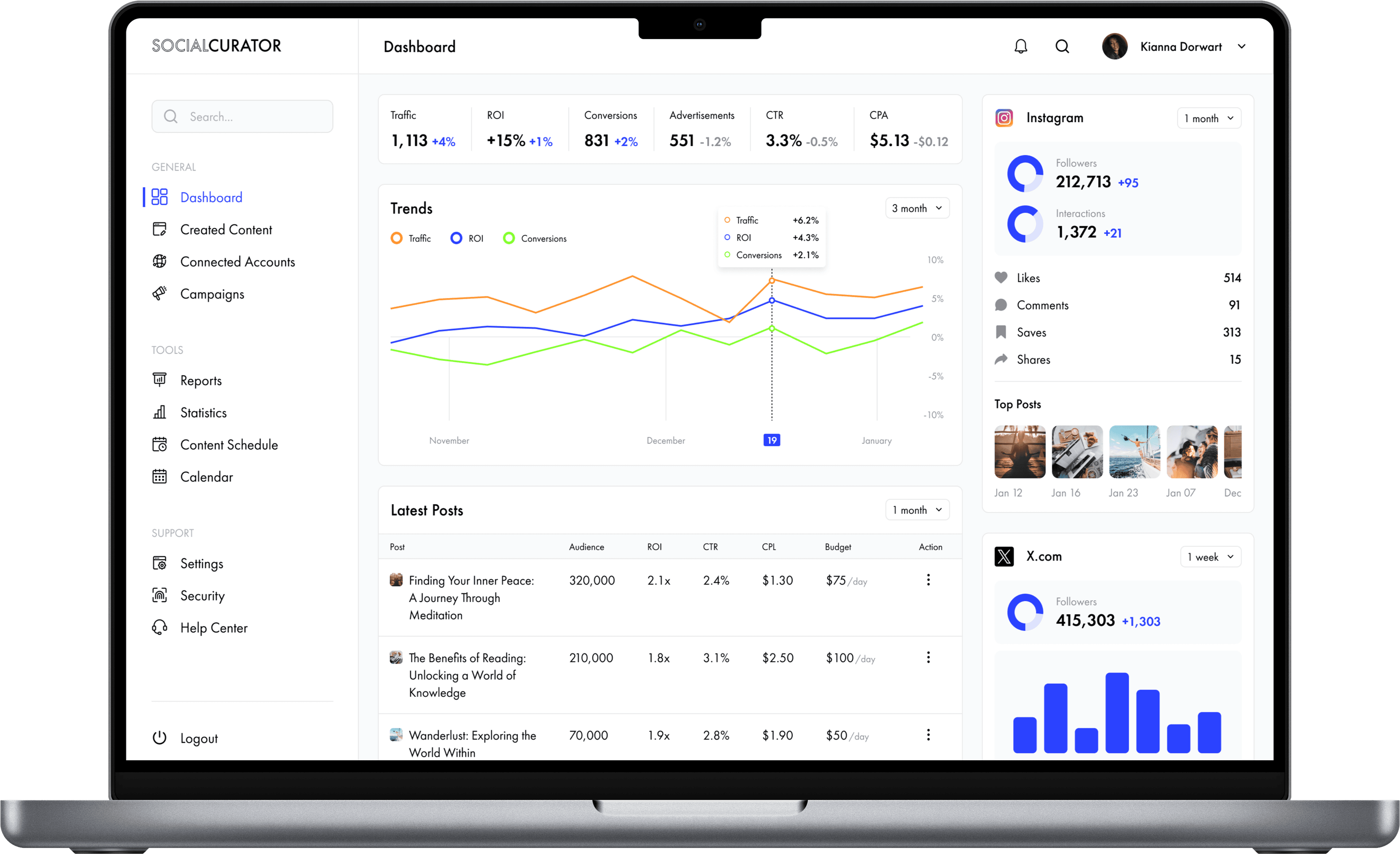 Social Curator statistics dashboard